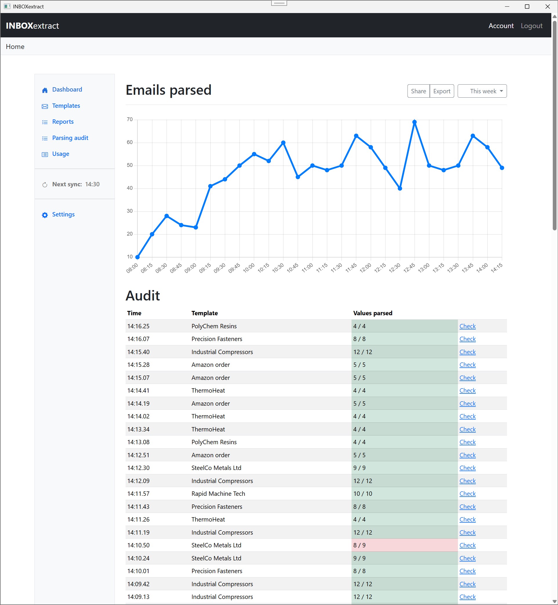 InboxExtract dashboard showing parsed email activity
